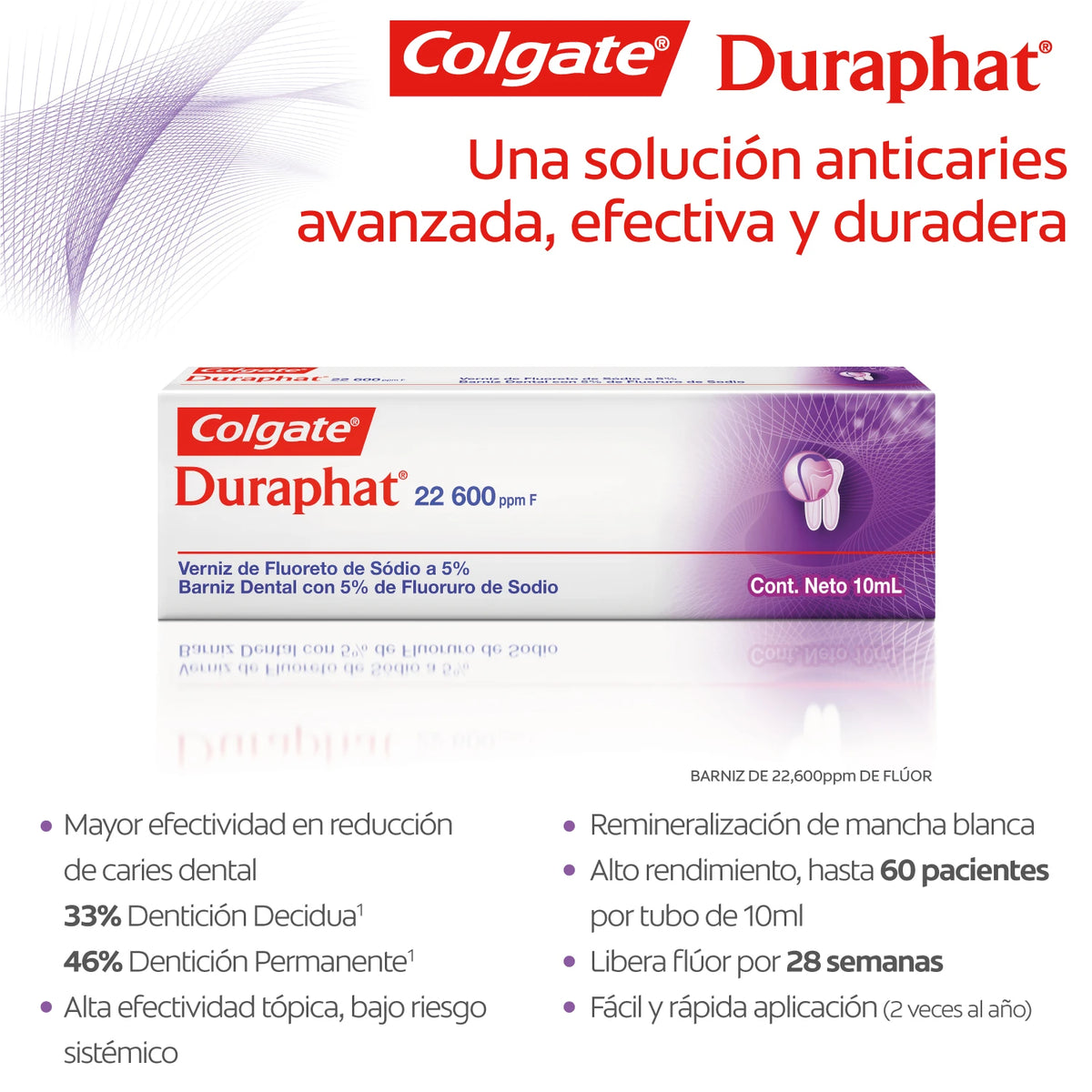 BARNIZ DENTAL DURAPHAT COLGATE 10 ML