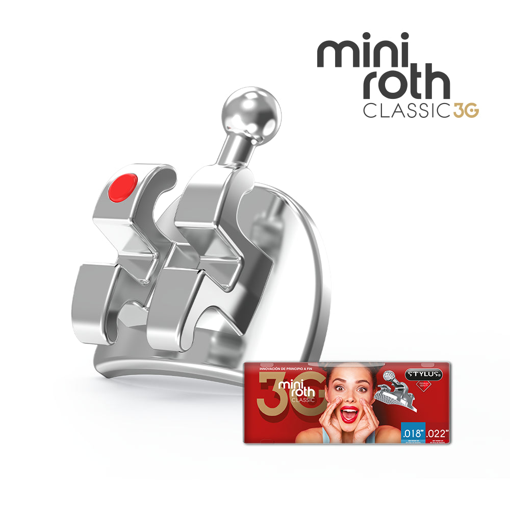 Set Brackets Mini Roth 3G Classic