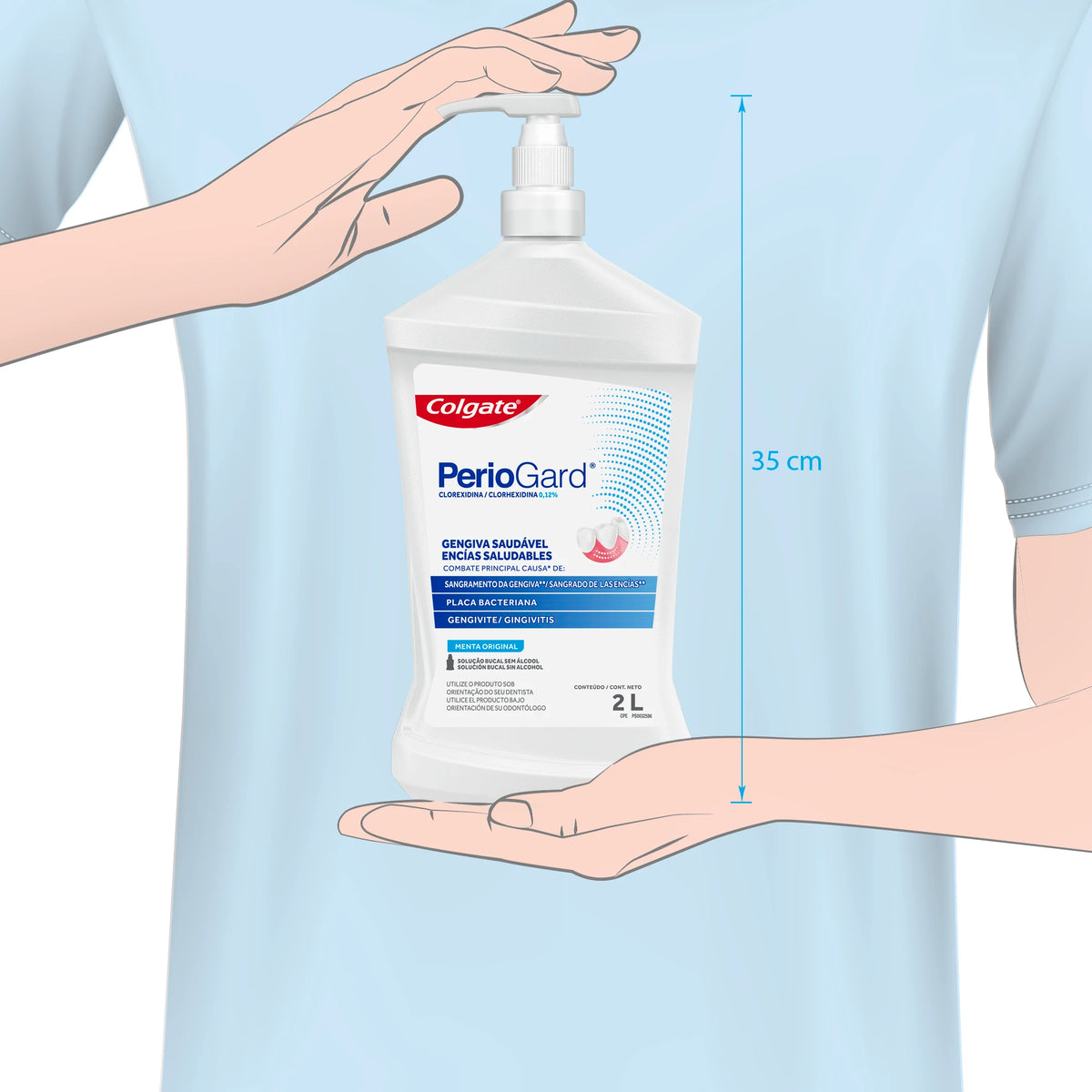 ENJUAGUE BUCAL COLGATE PERIOGARD 2.0LT CON CLORHEXIDINA AL 0.12%