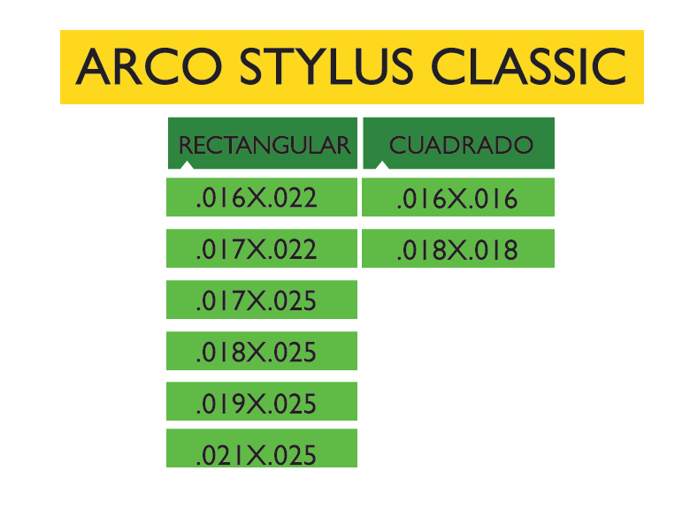 Arcos NI-TI Classic paq. c/10 pzas. cuadrado y rectangular Stylus®