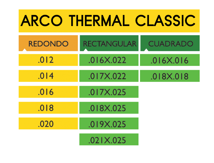Arcos NI-TI Termo-Activo Classic paq. c/10 pzas. Stylus®